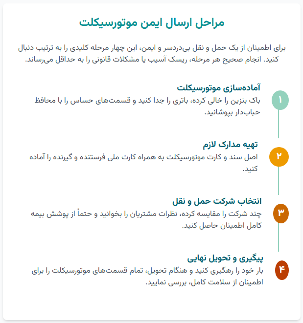 مراحل ارسال ایمن موتورسیکلت