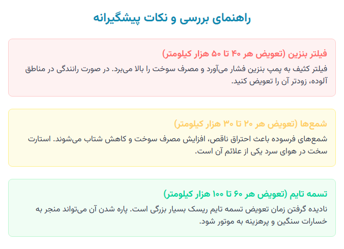 راهنمای بررسی و نکات پیشگیرانه روشن نشدن خودرو


